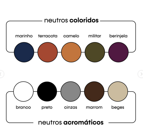 cores neutras na moda