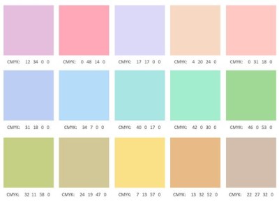 cores pastel vs cores vibrantes qual escolher