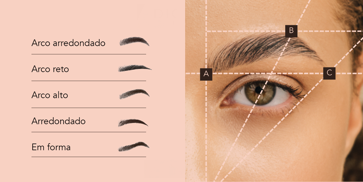 A importância do design de sobrancelhas para a harmonização facial