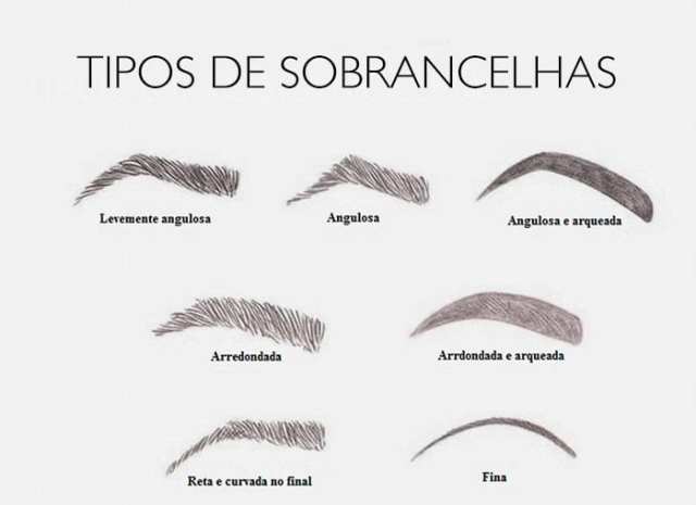 tratamentos e dicas de prevenção