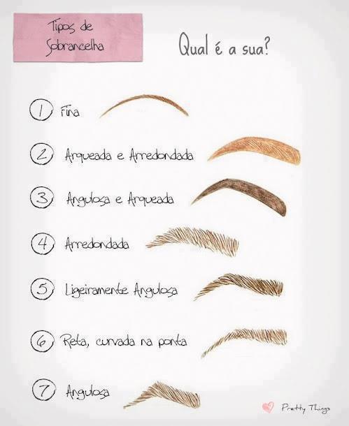 A importância do design de sobrancelhas para a harmonização facial