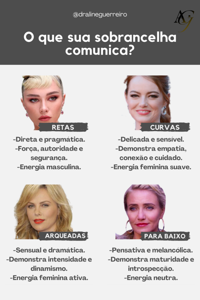 Sobrancelhas falhadas: causas