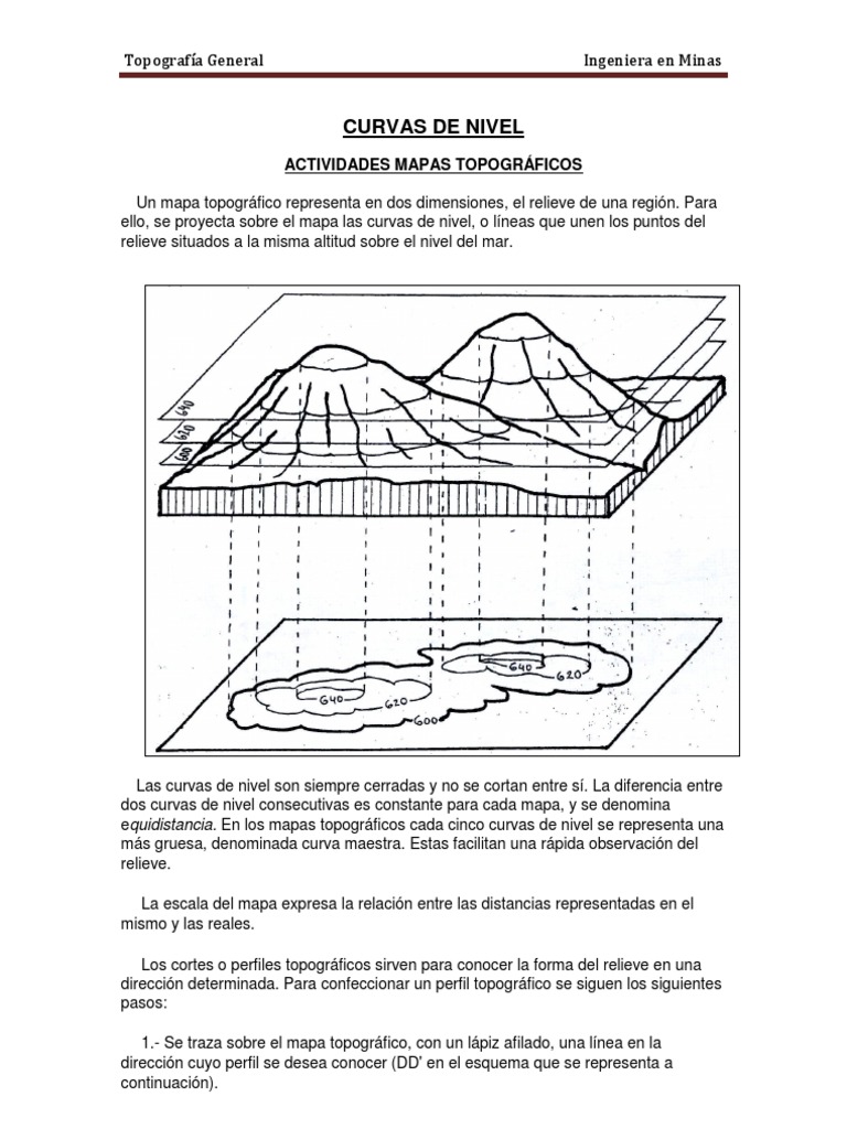 Entenda a Importância da Equidistância em Curvas de Nível