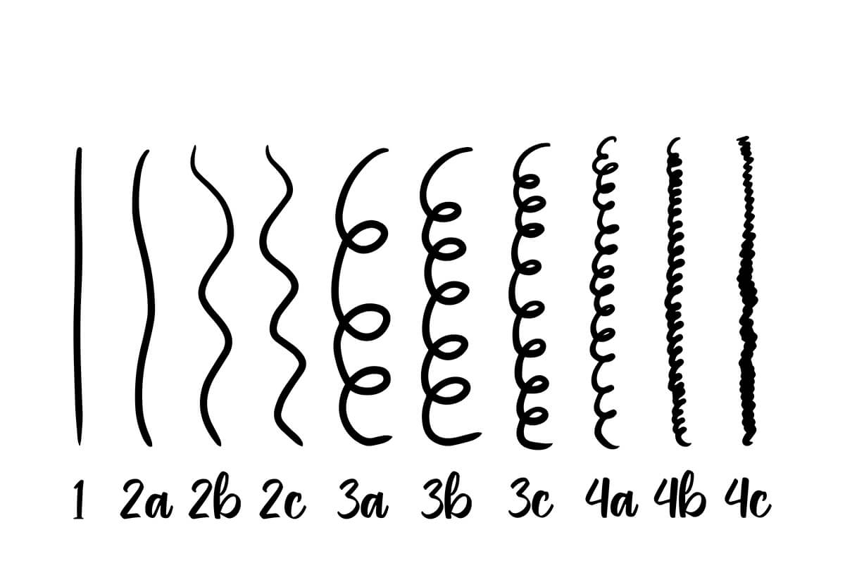 tipos de cabelo