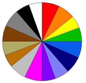 A Influência da Psicologia das Cores no Marketing e Design