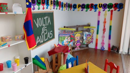 decoracao de sala de aula infantil