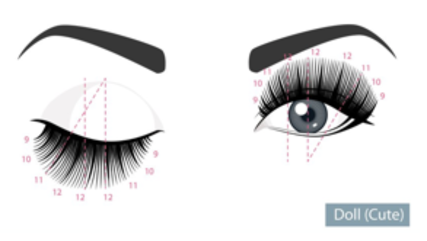 desenho de cílios boneca vs gatinho