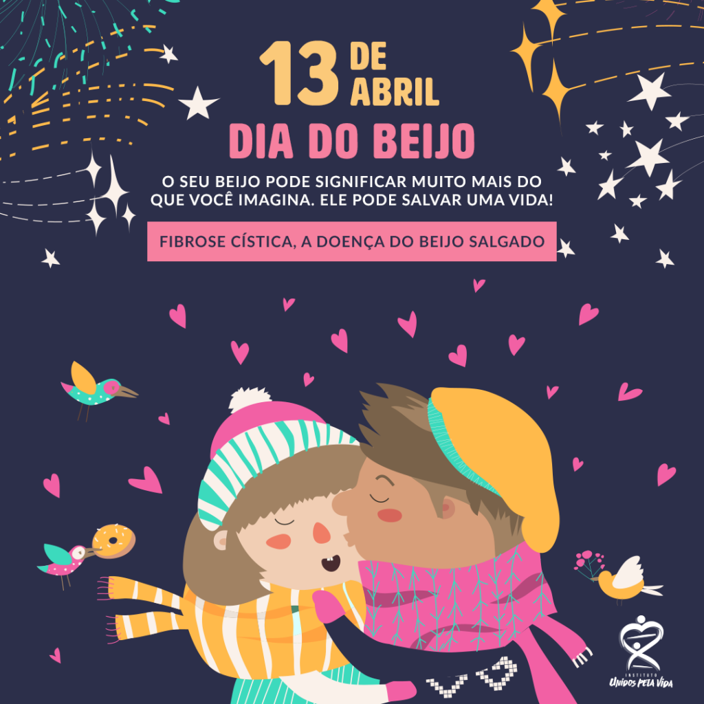 Significado do Beijo