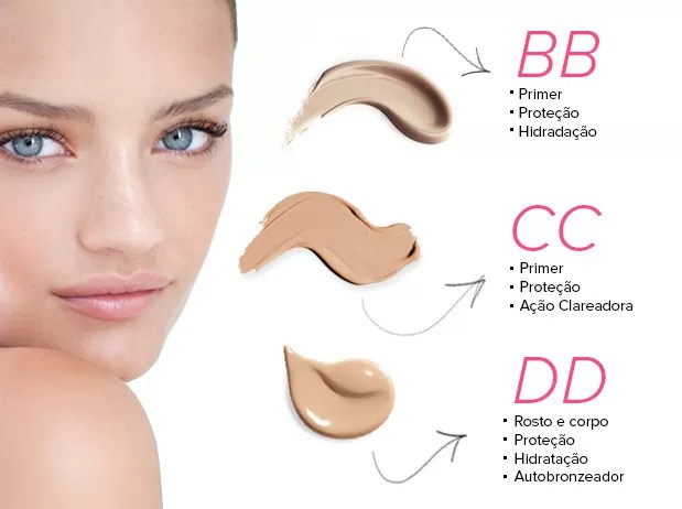 BB Cream: Guia Completo para um Visual Natural e Hidratado