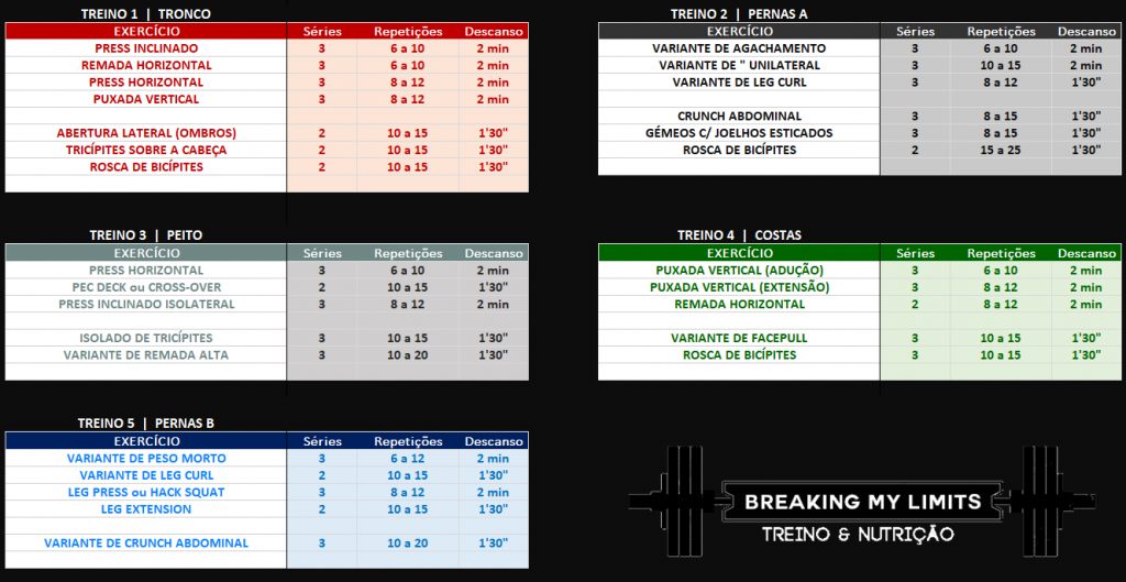 divisão de treino feminino