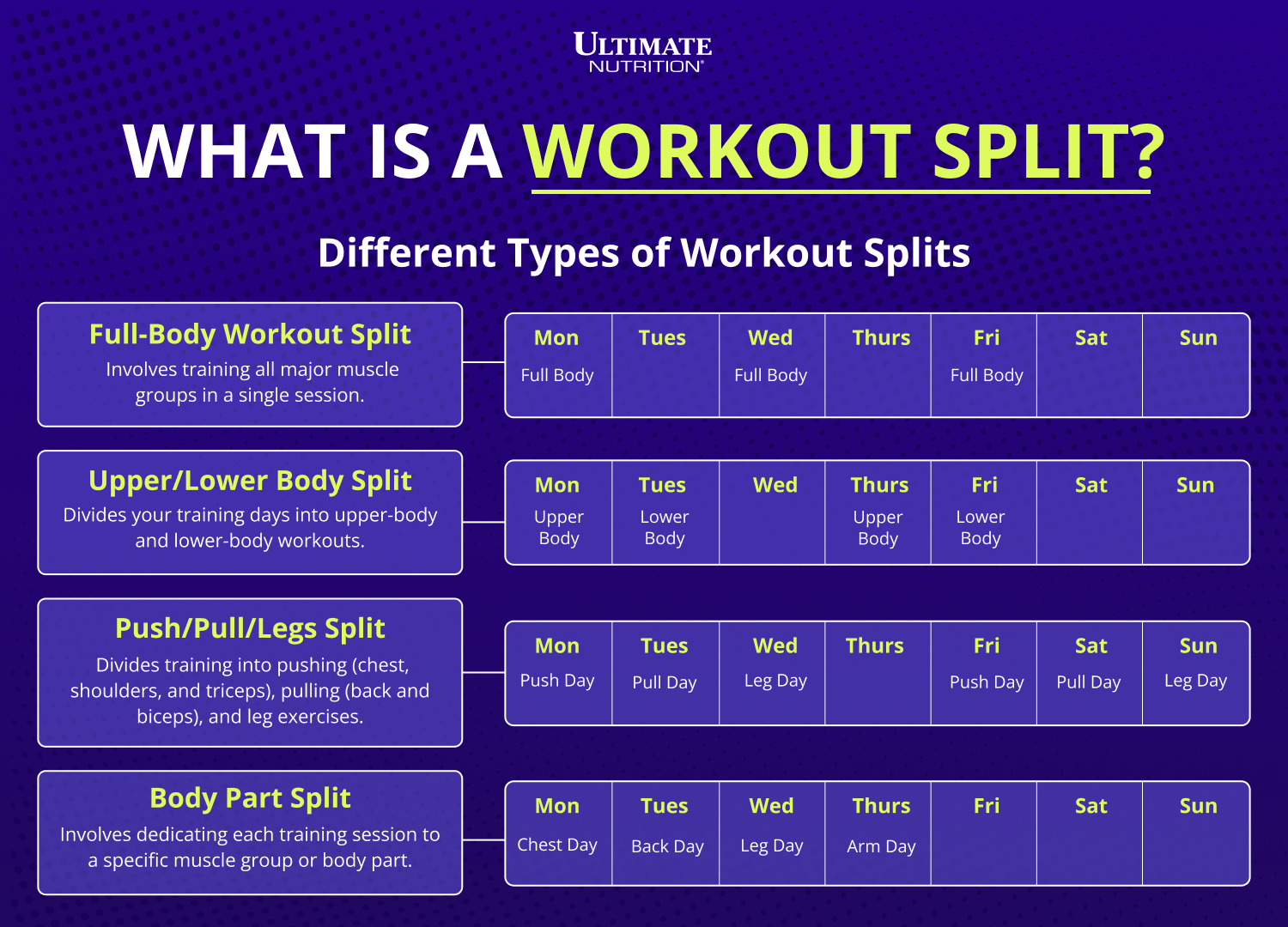 melhor divisão de treino para glúteos femininos