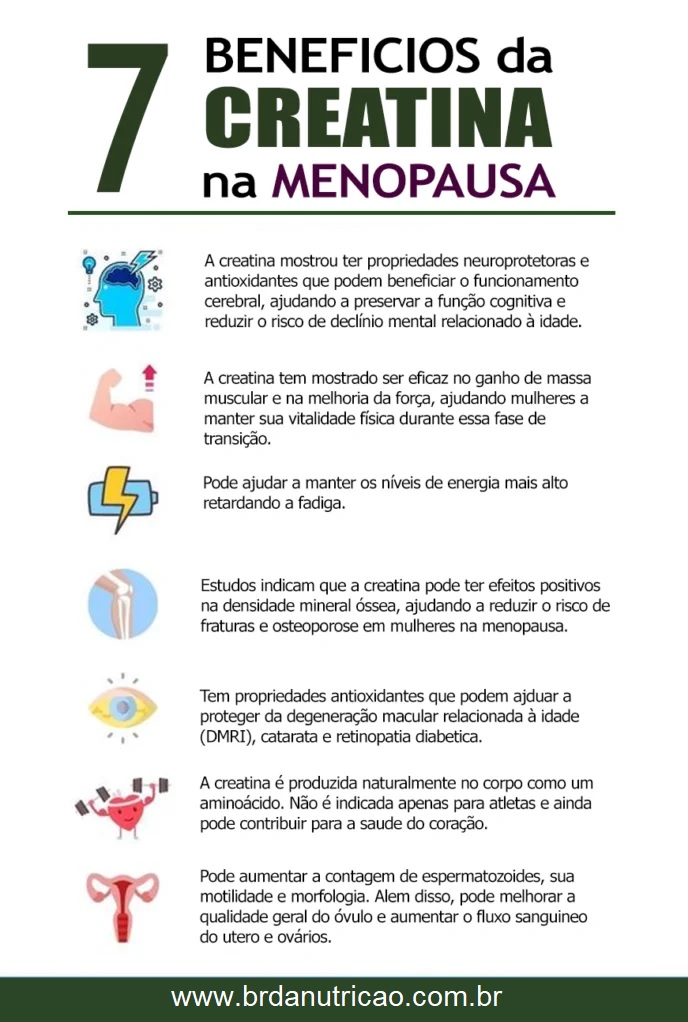 creatina e menopausa