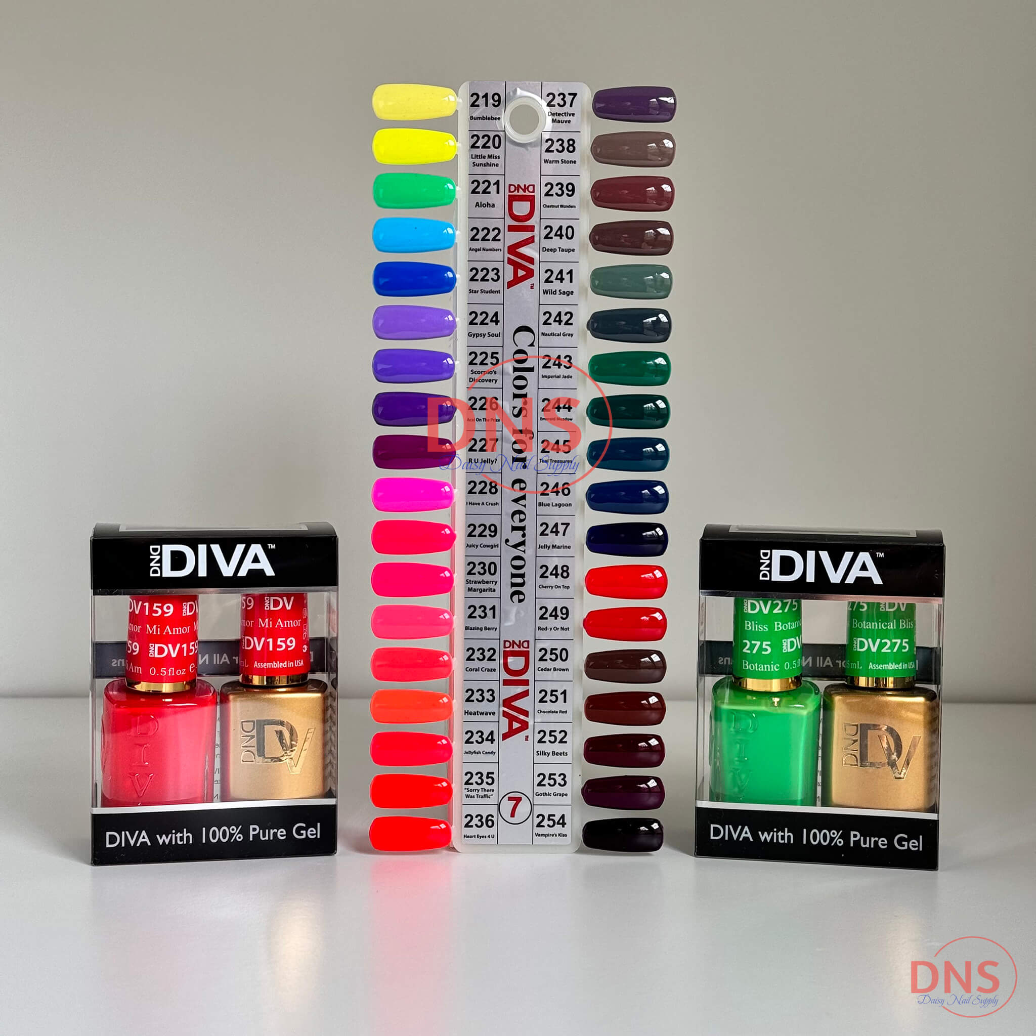 Acordei Diva vs. VIP Colorama: Qual a Diferença e Semelhanças?