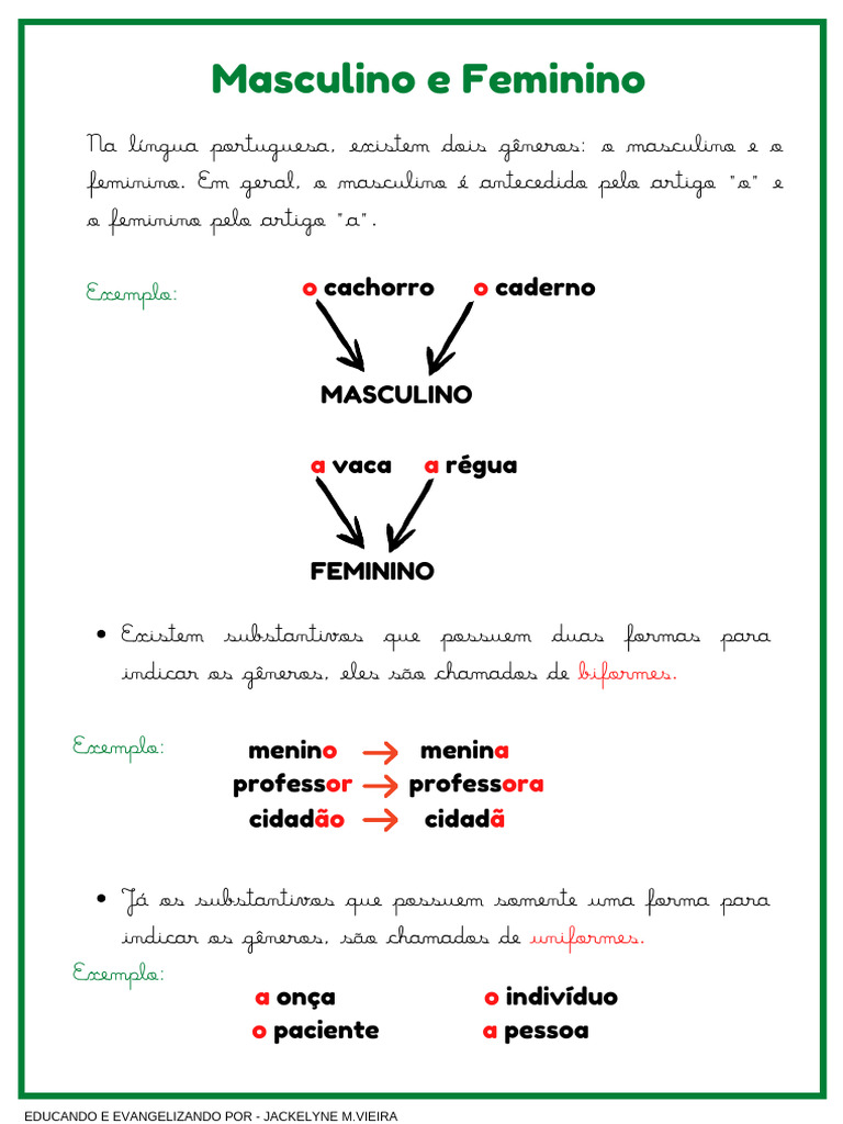 erros comuns ao usar masculino e feminino em português