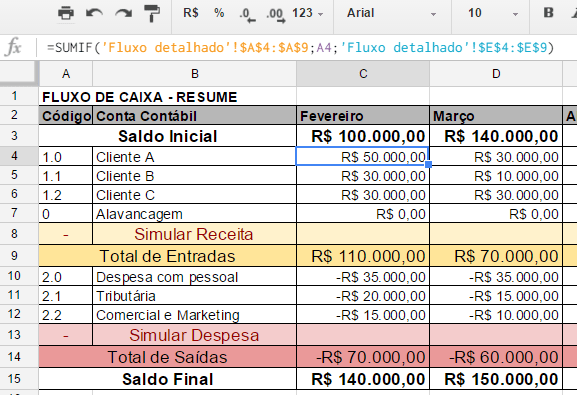 fluxo de caixa contabil