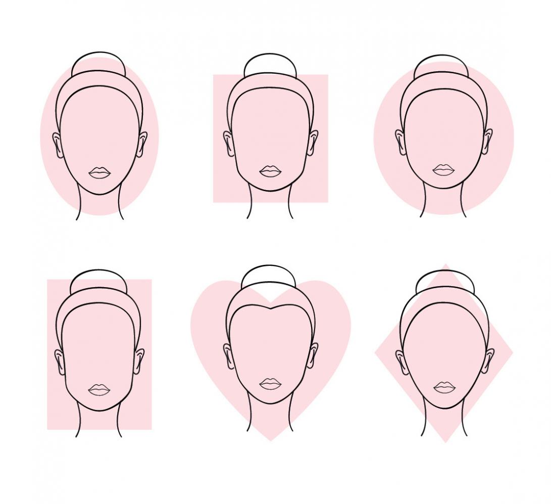 Ferramentas Online: Como Usar Apps e Filtros para Descobrir Seu Rosto