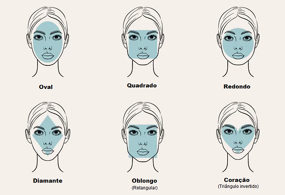 Maquiagem para Valorizar: Dicas para Realçar Seus Traços Faciais