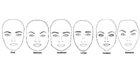 Cortes de Cabelo Ideais para Cada Formato de Rosto