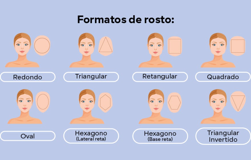 Óculos Perfeitos: Escolha o Modelo Certo para o Seu Formato de Rosto