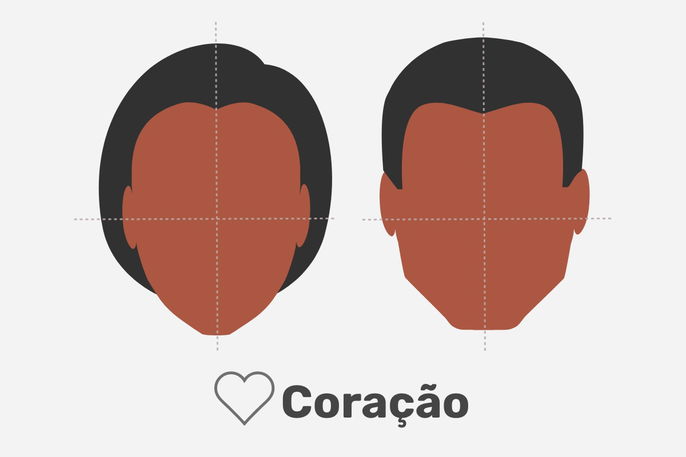 Óculos Perfeitos: Escolha o Modelo Certo para o Seu Formato de Rosto