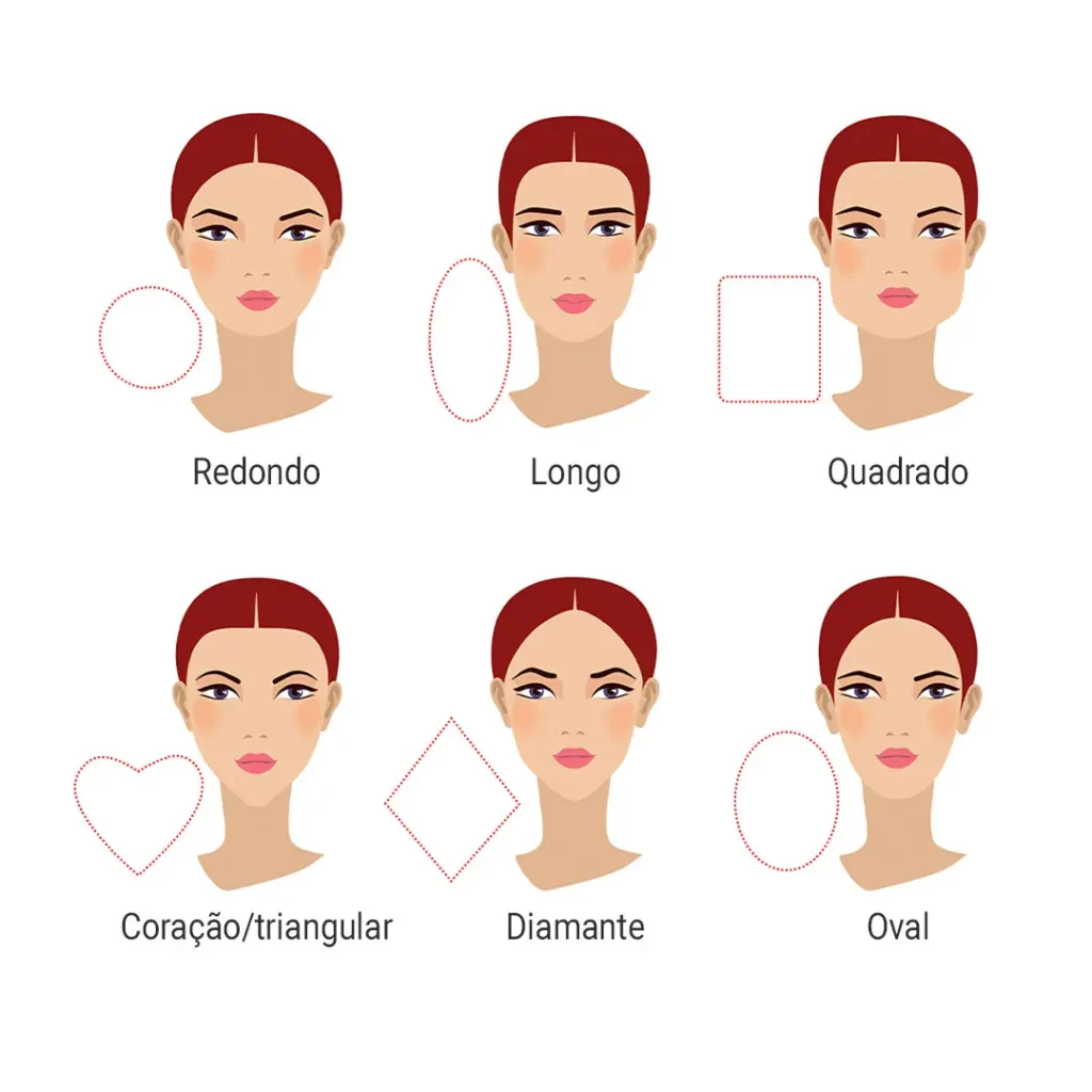 Maquiagem que Valoriza: Dicas para Cada Tipo de Rosto