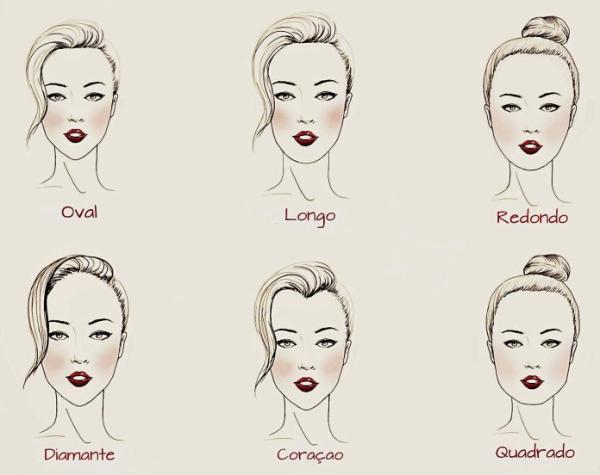 visagismo formatos de rosto