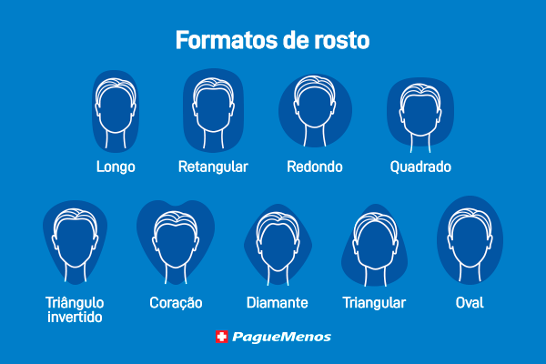 Maquiagem que Valoriza: Dicas para Cada Tipo de Rosto