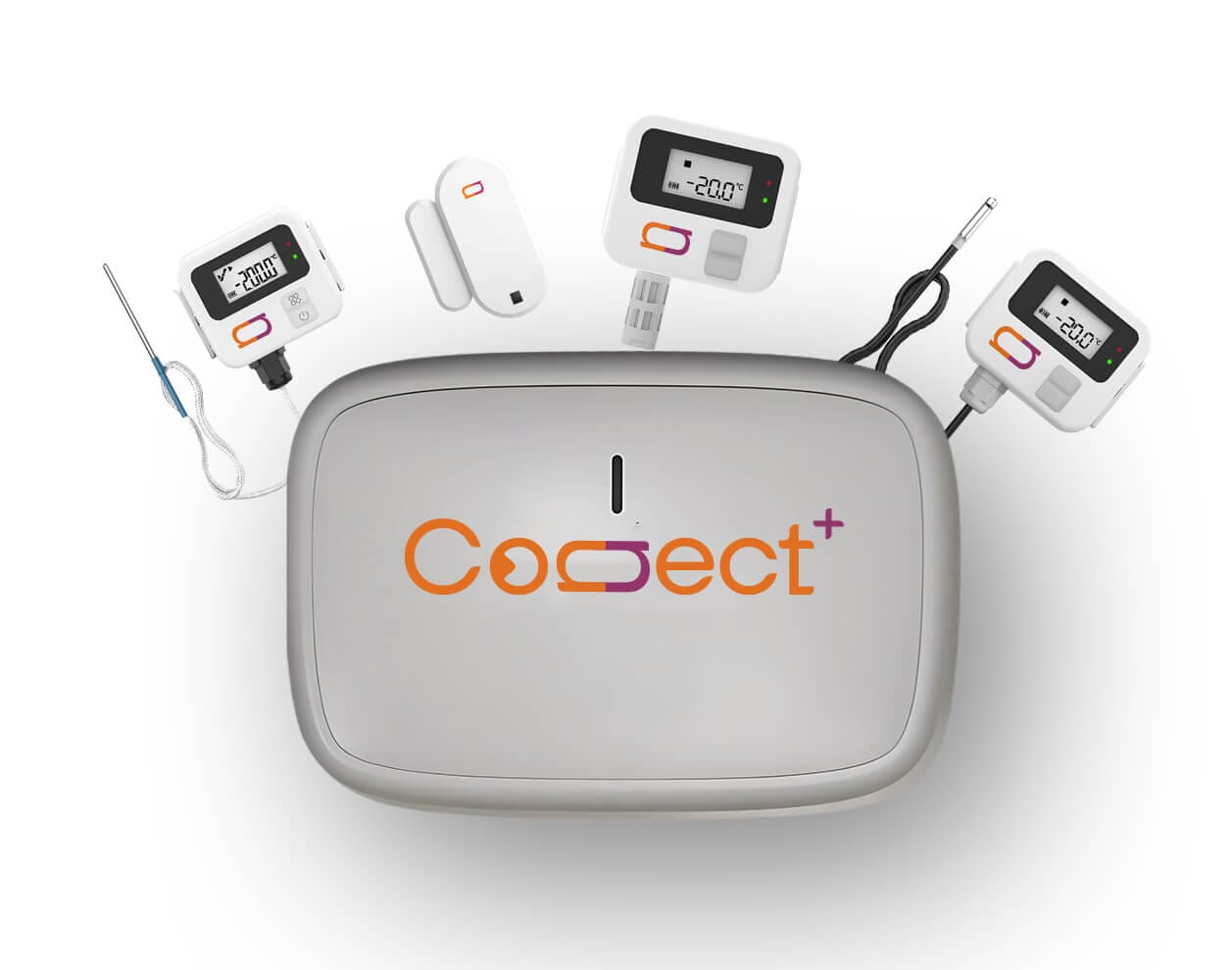 Gadgets para monitoramento de performance