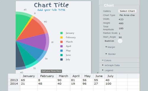 O Poder da IA na Criação de Gráficos: Ferramentas e Aplicações