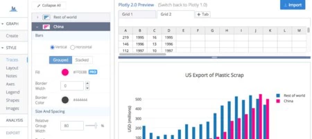 O Poder da IA na Criação de Gráficos: Ferramentas e Aplicações