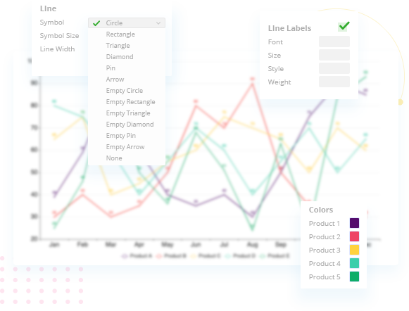 Desenvolvimento Web: Integrando Gráficos Responsivos com Chart.js
