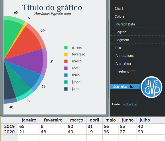 Comparativo: Canva vs. Adobe Express para Gráficos de Design