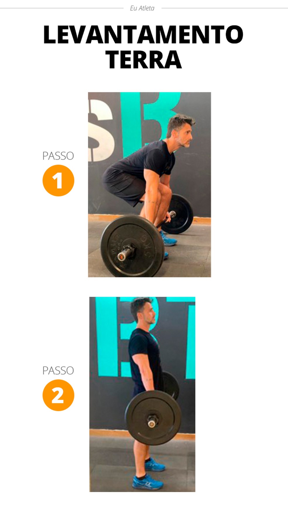 História do levantamento de terra