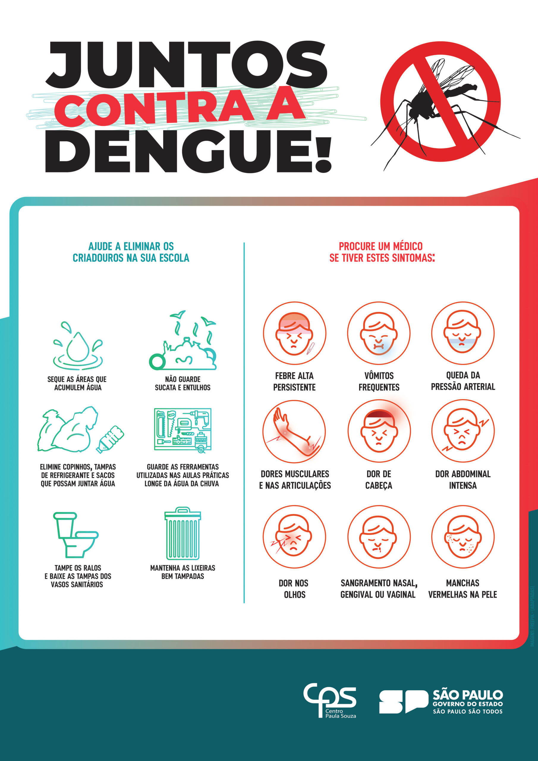 Dengue na Escola: Como Engajar Alunos com Cartazes Educativos