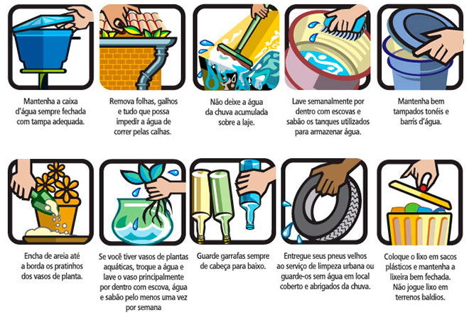 ideias de cartaz sobre a dengue