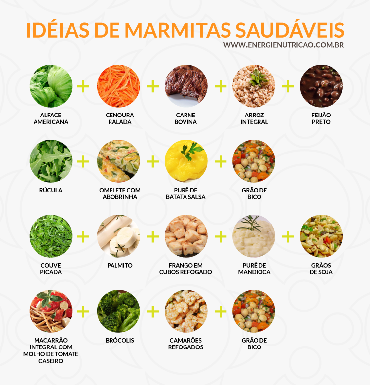 ideias de marmita simples e barata para semana
