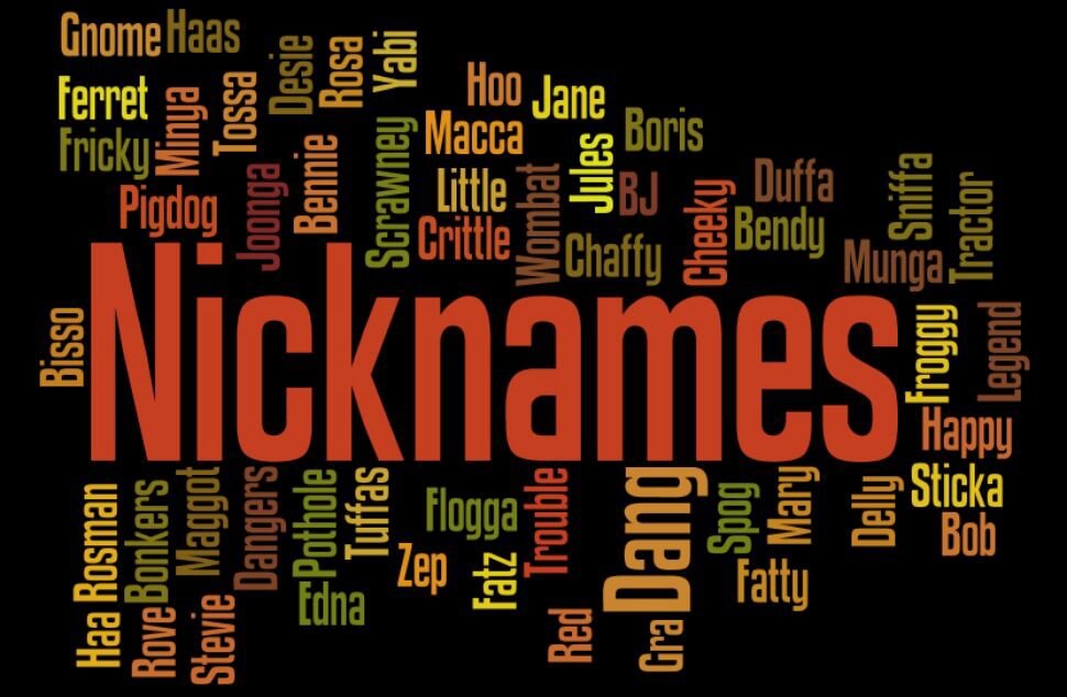 10 Ferramentas Gratuitas para Criar Nicks Incríveis