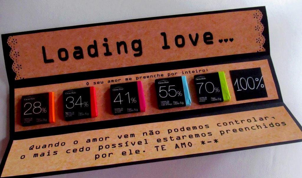 presente de aniversário para namorado