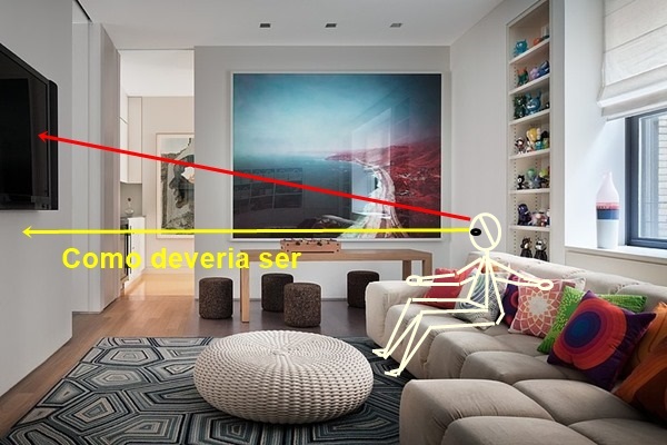 Altura e Iluminação Perfeitas para sua TV na Sala