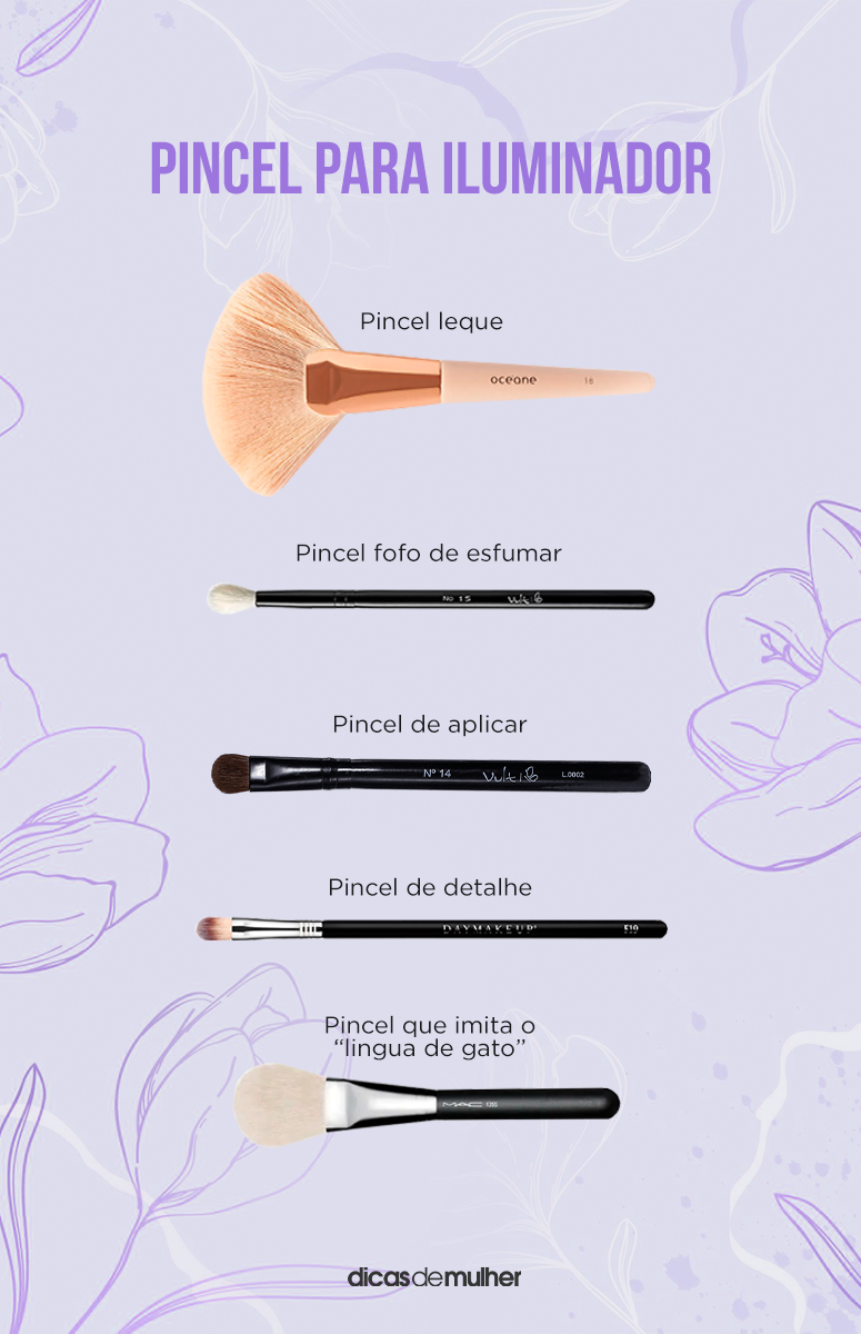 preço médio de iluminadores de alta qualidade