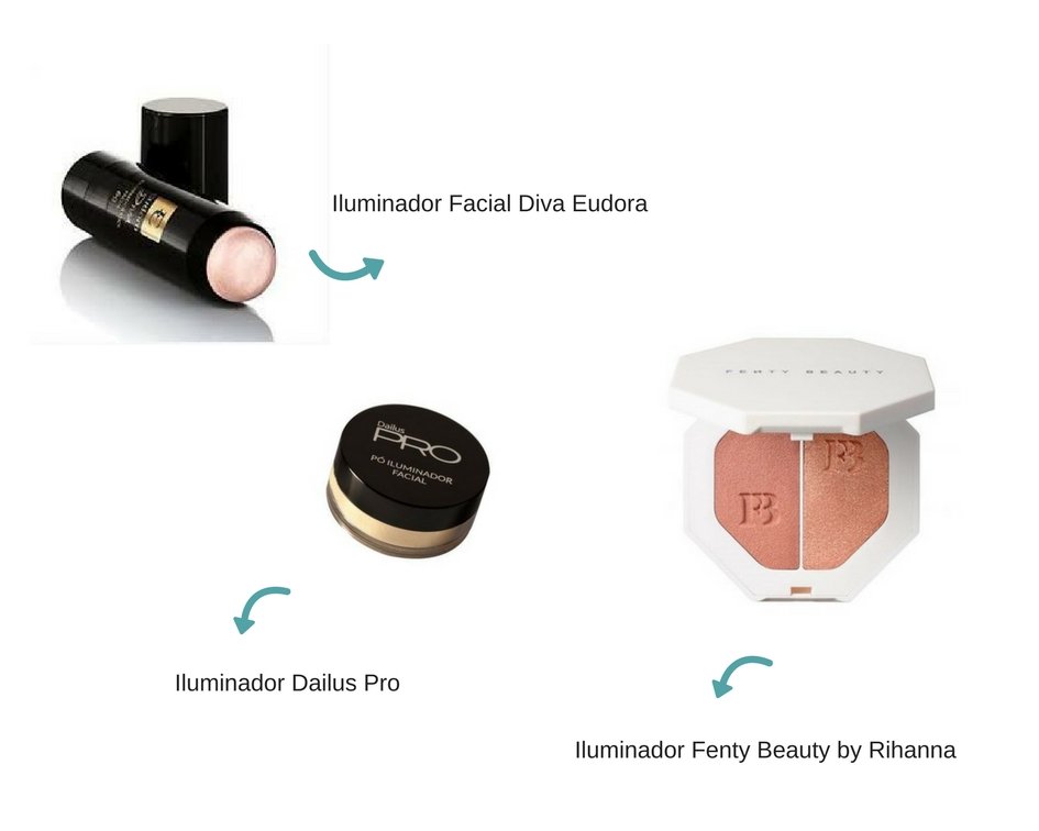 Resenha: Os Melhores Iluminadores Líquidos e em Pó para Pele Negra em 2024