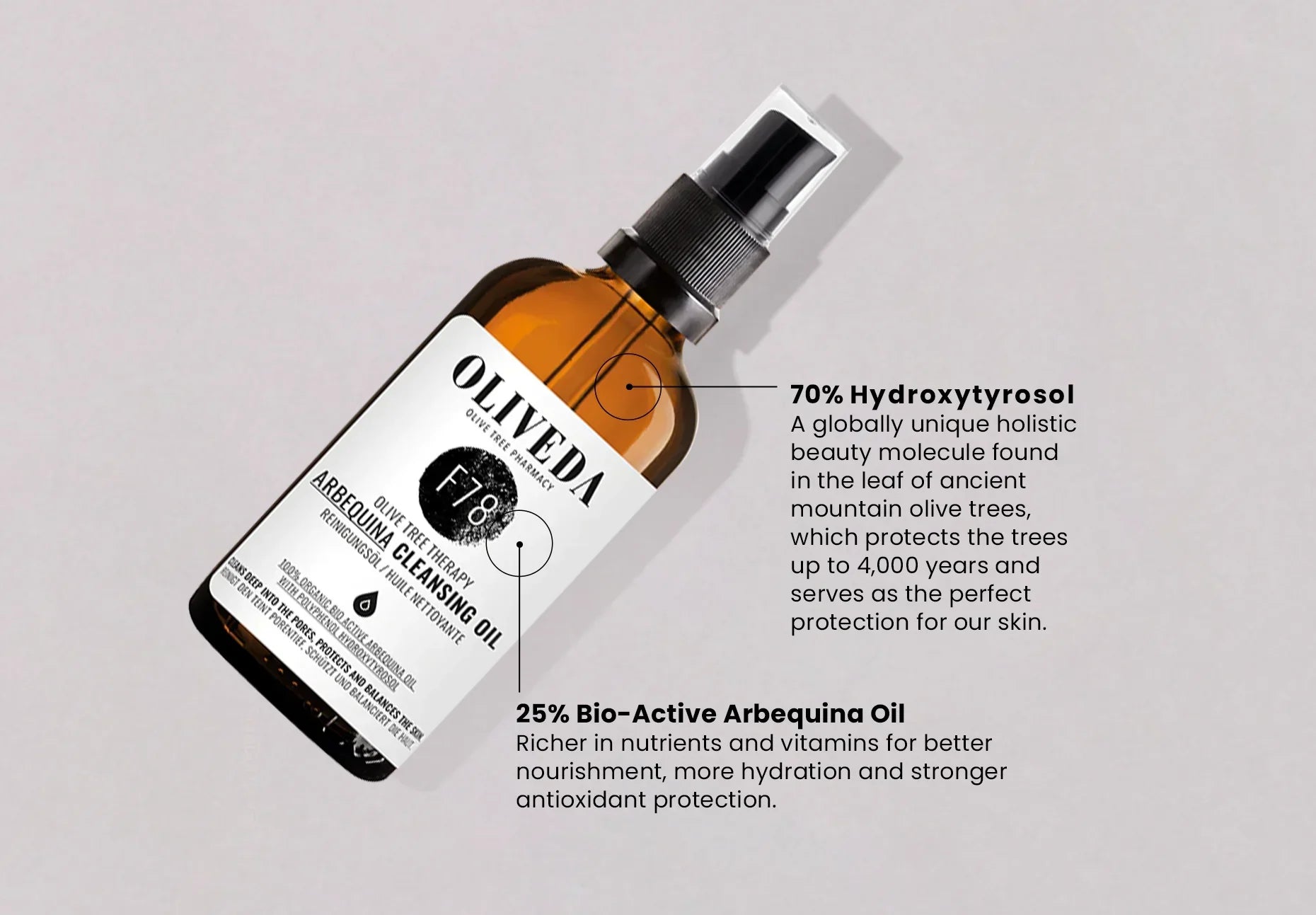 Ômega-3: O Ácido Graxo Essencial para Cérebro e Coração