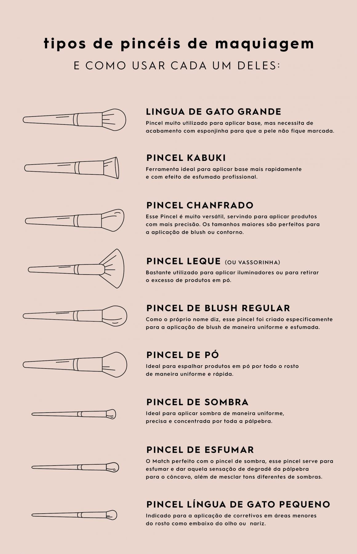 O Guia Definitivo para um Kit de Maquiagem Básico