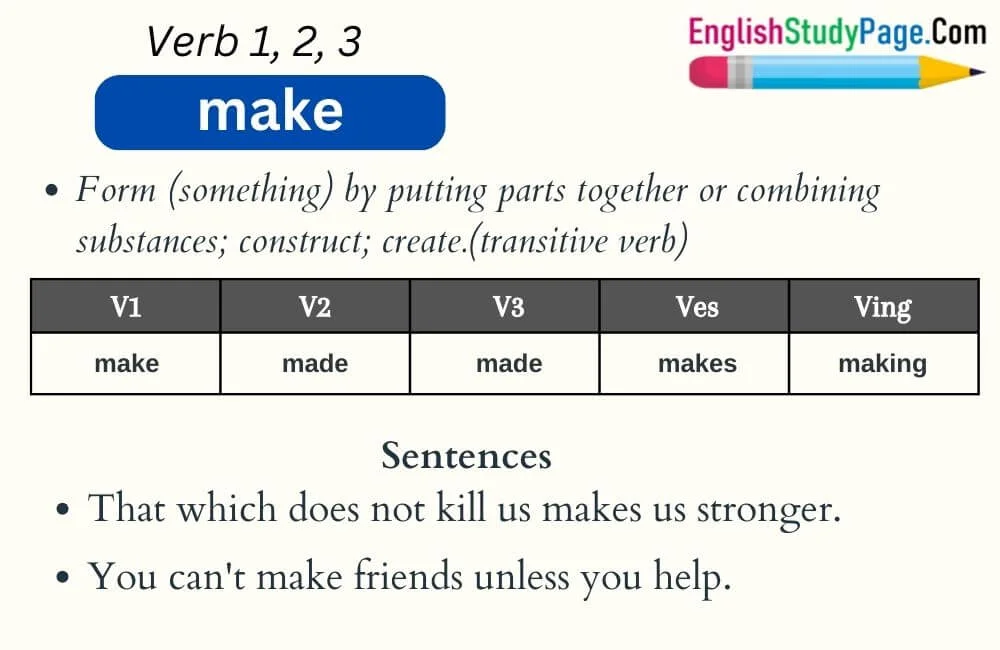 prática leva à perfeição