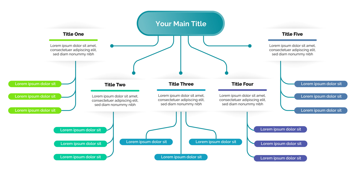 Dicas Avançadas para Otimizar Seus Mapas Mentais no Microsoft Word