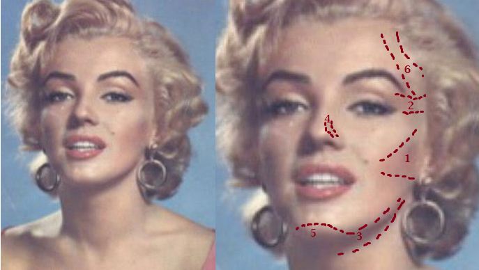 Delineado em 'C': O truque de Marilyn Monroe para um olhar sedutor