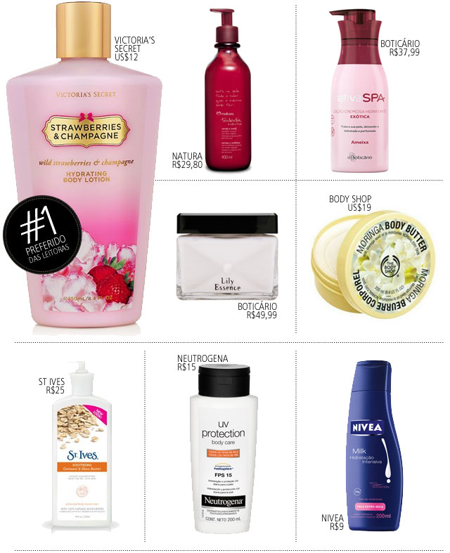 Tratamentos para Dermatite Atópica: Hidratação e Alívio