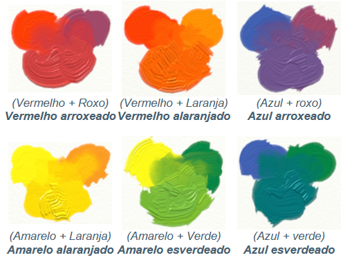 Guia completo de tons de vermelho: do carmesim ao bordô