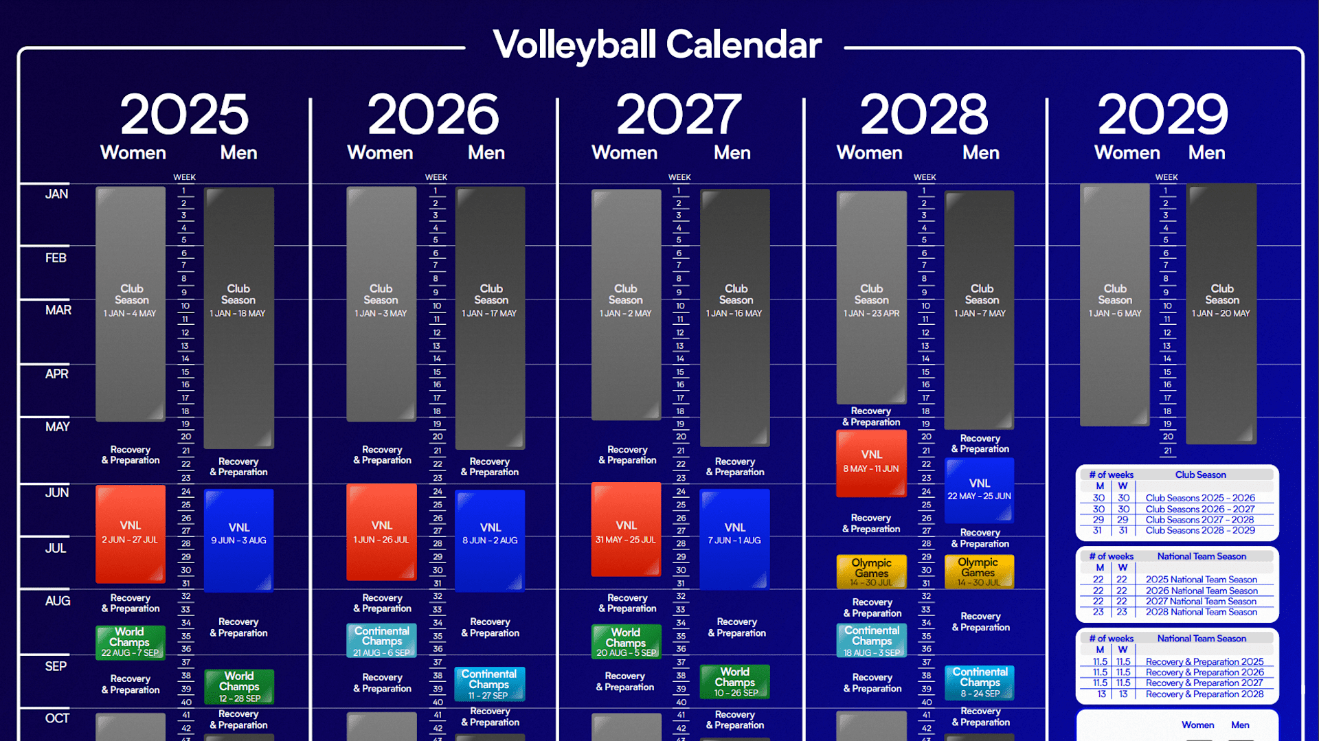 mundial volei feminino 2025 italia vs turquia quem ganhou