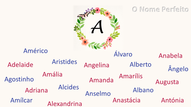 nomes masculinos com a
